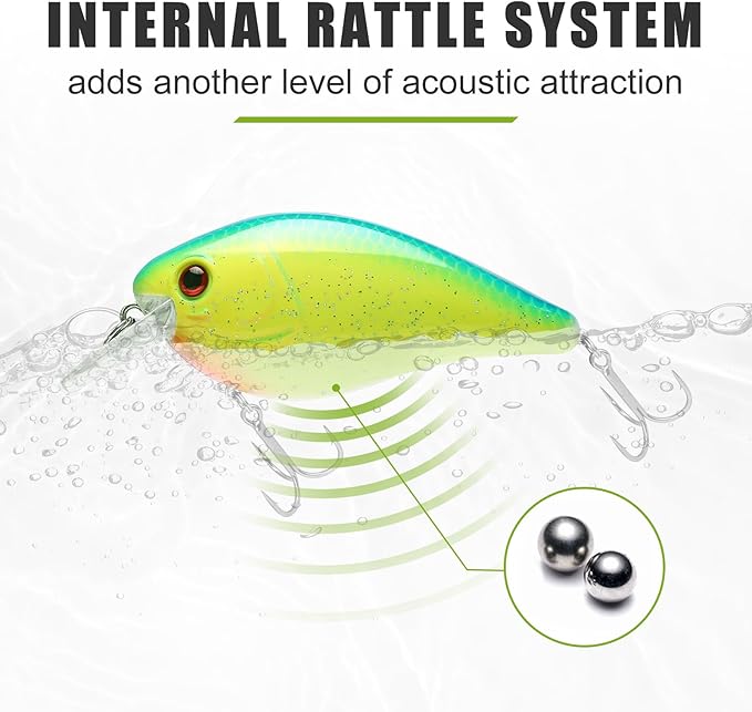 TRUSCEND Swimmax for Freshwater and Saltwater, Lifelike Fishing Lures for Bass Trout Crappie Walleye Pike Bluegill Salmon, Swimbait for Bass, Amazing Fishing Gear Gifts for Family