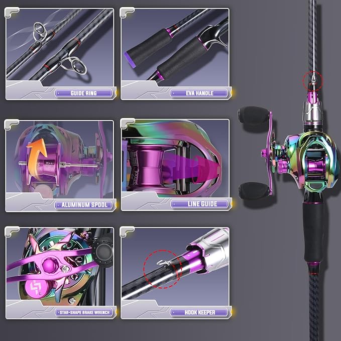Sougayilang Baitcasting Fishing Combos, Carbon&Glass Fiber Composite 2 Piece Fishing Rods with Casting Reel- 6'0"