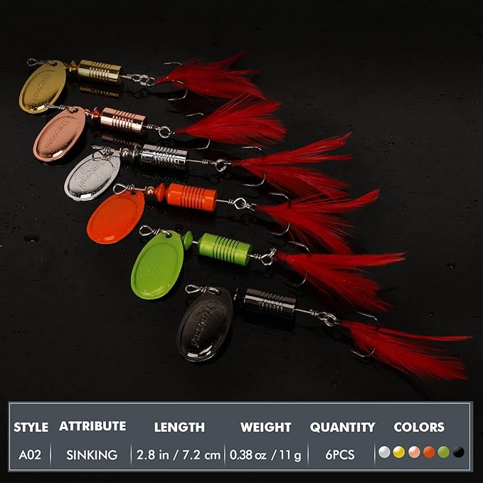 TRUSCEND Swimming or Jigging Fishing Spinners with Two-Way Spinning Spoons System, Rooster Tail Fishing Lures with Flash Copper Body & Blade, Freshwater and Saltwater Blade Bait for Bass Walleye Trout