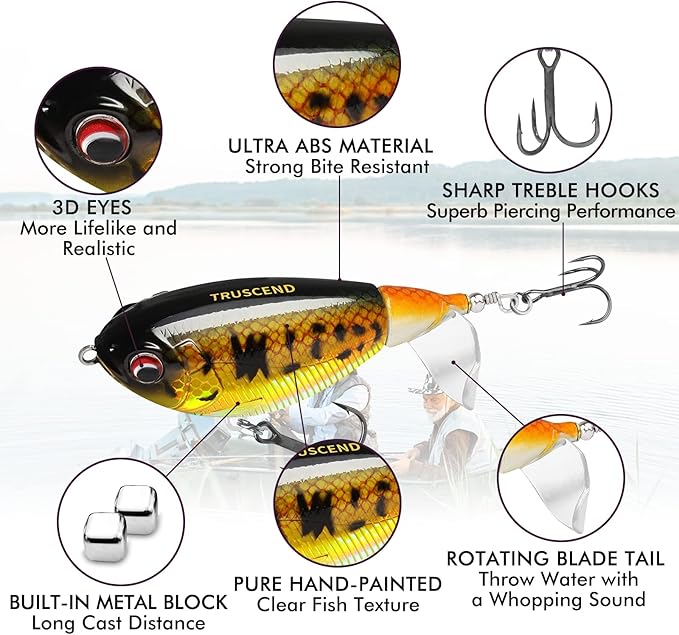 TRUSCEND PoPobait with BKK Hooks, Top Water Plopper Fishing Lures for Bass Walleye Pike Catfish Musky Perch, Floating Lure for Freshwater or Saltwater, Amazing Teasers Fishing Gifts for Family Fishing