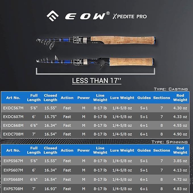 EOW XPEDITE PRO Portable Telescopic Casting and Spinning Fishing Rods, 24T Carbon Blanks & Solid Carbon Tip, Cork Handle, Travel Rod, Short Collapsible Rods
