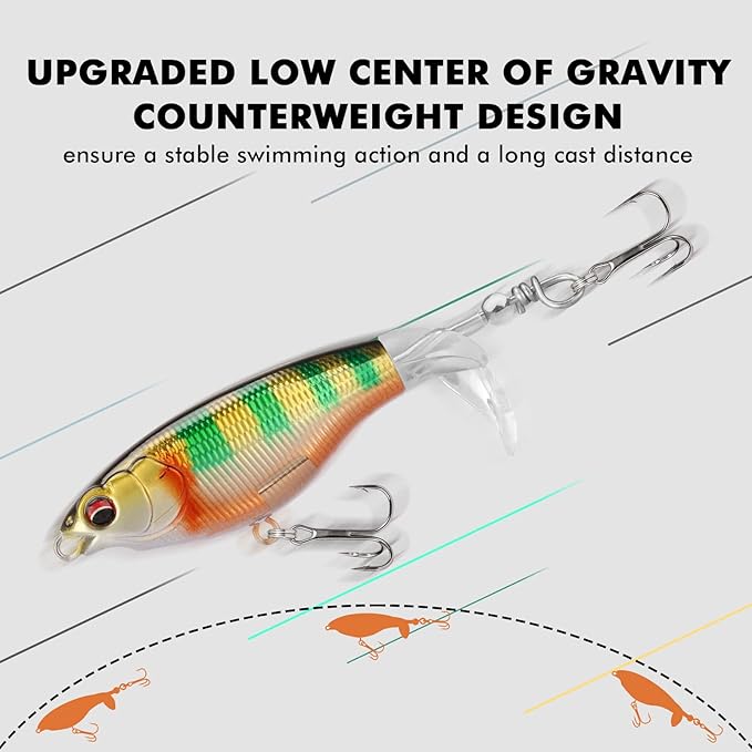 TRUSCEND PoPobait with BKK Hooks, Top Water Plopper Fishing Lures for Bass Walleye Pike Catfish Musky Perch, Floating Lure for Freshwater or Saltwater, Amazing Teasers Fishing Gifts for Family Fishing