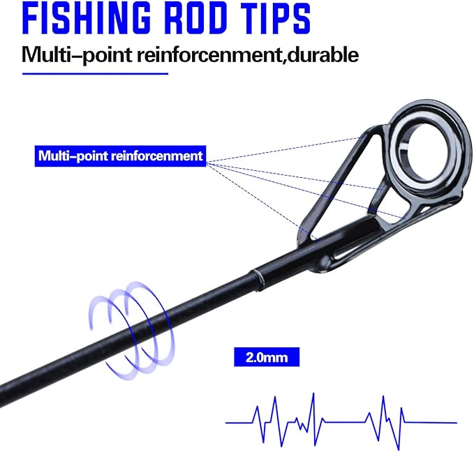 Sougayilang Telescopic Fishing Rod - 24 Ton Carbon Fiber,CNC Machined Reel Seat, Comfortable EVA Handle, Travel Fishing Rod for Bass Trout Fishing