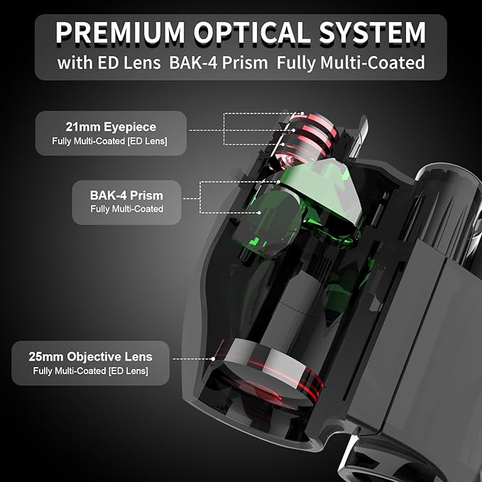 8x25 Compact Binoculars, Small Lightweight Handheld Portable Mini Pocket BAK-4 Prism 8.2° Wide Angle View ED Lens Professional HD Optics for Adults Outdoor Travel Bird Watching Hiking Birding Concert