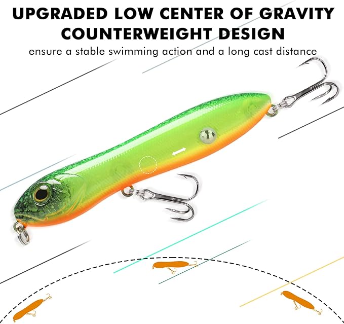 TRUSCEND PoPobait with BKK Hooks, Top Water Plopper Fishing Lures for Bass Walleye Pike Catfish Musky Perch, Floating Lure for Freshwater or Saltwater, Amazing Teasers Fishing Gifts for Family Fishing