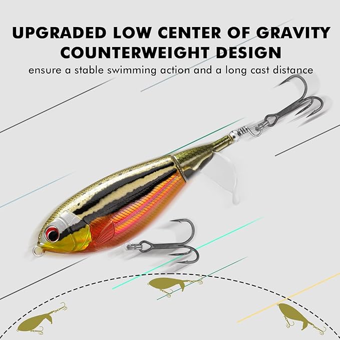 TRUSCEND PoPobait with BKK Hooks, Top Water Plopper Fishing Lures for Bass Walleye Pike Catfish Musky Perch, Floating Lure for Freshwater or Saltwater, Amazing Teasers Fishing Gifts for Family Fishing