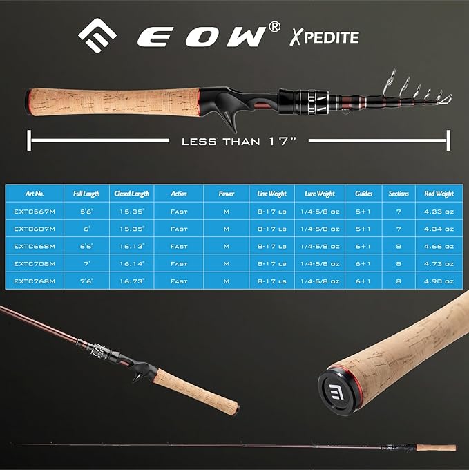 EOW XPEDITE Portable Telescopic Fishing Rods, Spinning & Casting, 24T Carbon Blanks & Solid Carbon Tip, Cork Handle, Travel Rod, Short Collapsible Rods