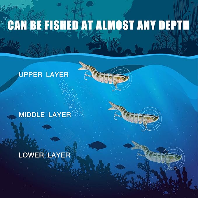 TRUSCEND Swimmax for Freshwater and Saltwater, Lifelike Fishing Lures for Bass Trout Crappie Walleye Pike Bluegill Salmon, Swimbait for Bass, Amazing Fishing Gear Gifts for Family