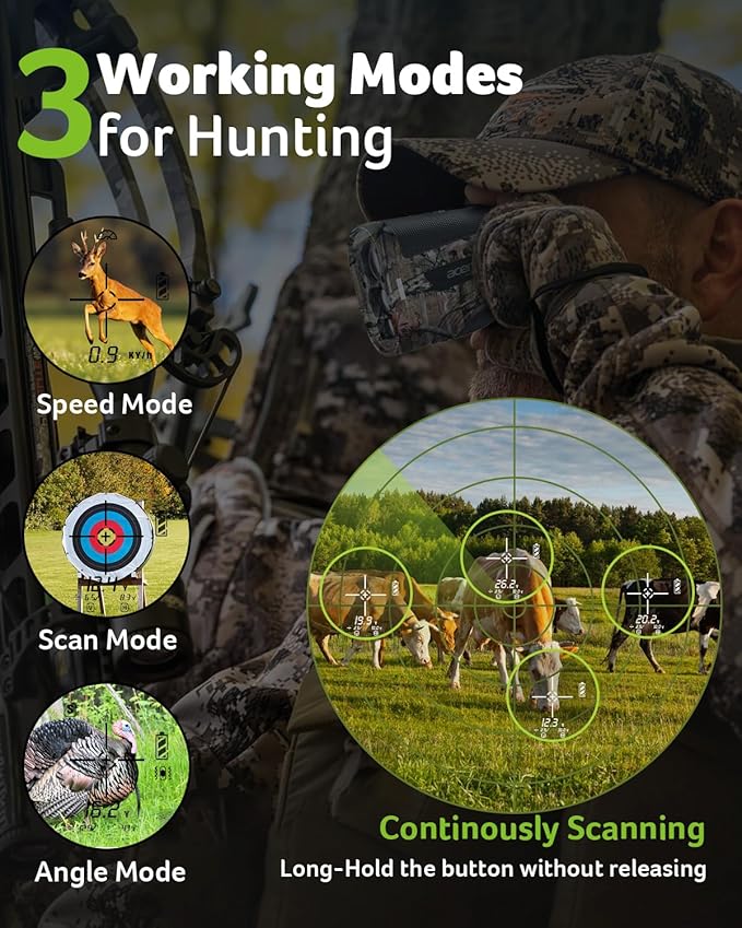 Acer Gadget Golf Rangefinder with Slope - 800/1200Yards Range Finder for Hunting, 6X Magnification with Flag Pole Locking Vibration, Rechargeable Battery with Magnet Stripe, Golf Accessories for Men