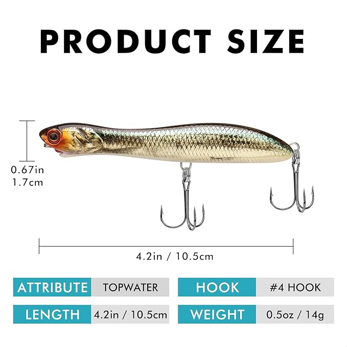 TRUSCEND PoPobait with BKK Hooks, Top Water Plopper Fishing Lures for Bass Walleye Pike Catfish Musky Perch, Floating Lure for Freshwater or Saltwater, Amazing Teasers Fishing Gifts for Family Fishing