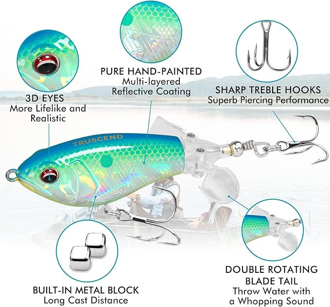 TRUSCEND PoPobait with BKK Hooks, Top Water Plopper Fishing Lures for Bass Walleye Pike Catfish Musky Perch, Floating Lure for Freshwater or Saltwater, Amazing Teasers Fishing Gifts for Family Fishing