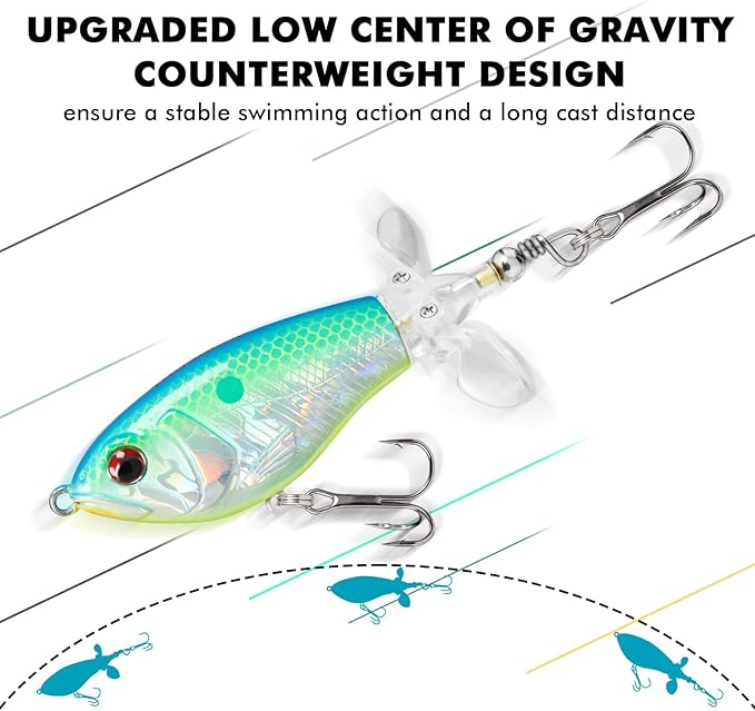TRUSCEND PoPobait with BKK Hooks, Top Water Plopper Fishing Lures for Bass Walleye Pike Catfish Musky Perch, Floating Lure for Freshwater or Saltwater, Amazing Teasers Fishing Gifts for Family Fishing