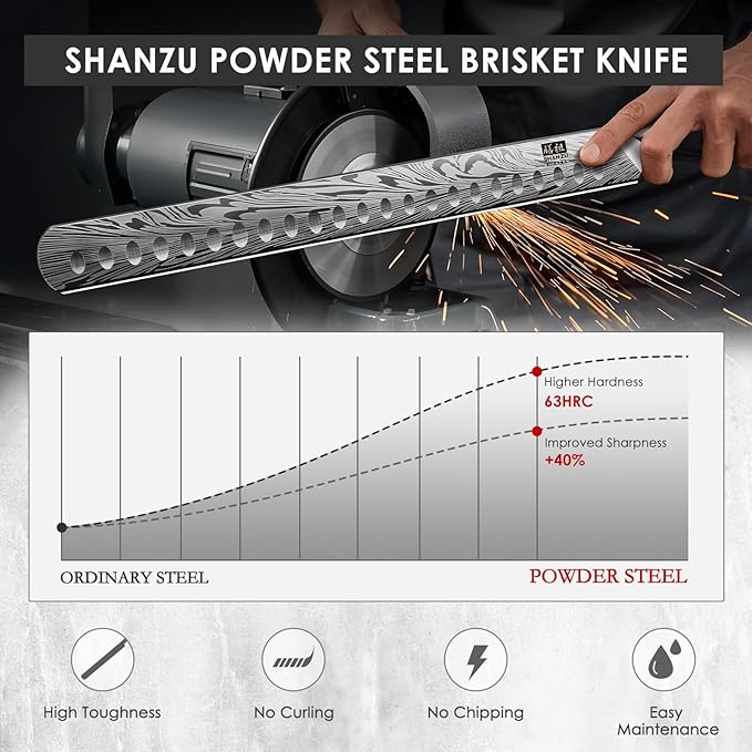 SHAN ZU Brisket Knife in Powder Steel, 12 Inch Carving Knife for Meat Cutting, Turkey and BBQ, Slicing Knives with Ergonomic Pakkawood Handle, Ultra Sharp Meat Knives