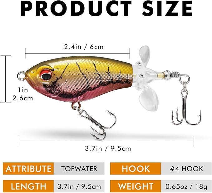 TRUSCEND PoPobait with BKK Hooks, Top Water Plopper Fishing Lures for Bass Walleye Pike Catfish Musky Perch, Floating Lure for Freshwater or Saltwater, Amazing Teasers Fishing Gifts for Family Fishing