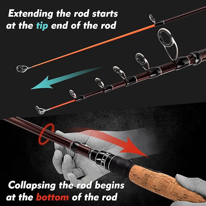 EOW XPEDITE Portable Telescopic Fishing Rods, Spinning & Casting, 24T Carbon Blanks & Solid Carbon Tip, Cork Handle, Travel Rod, Short Collapsible Rods