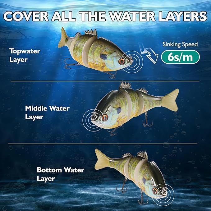 Fishing Lures, 3-Piece Topwater Lures for Bass, Walleye, and Pike, 2025 New Wasp-Style Top Water Crawler for Freshwater & Saltwater Fishing, 2.6in, 15g