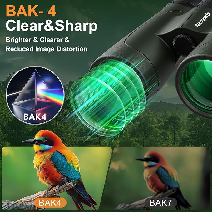 12x42 UHD Binoculars for Adults High Powered: Waterproof for Bird Watching - Large View, Lightweight, Fogproof Binoculars for Hunting Hiking Bird Watching Travel Cruise Green