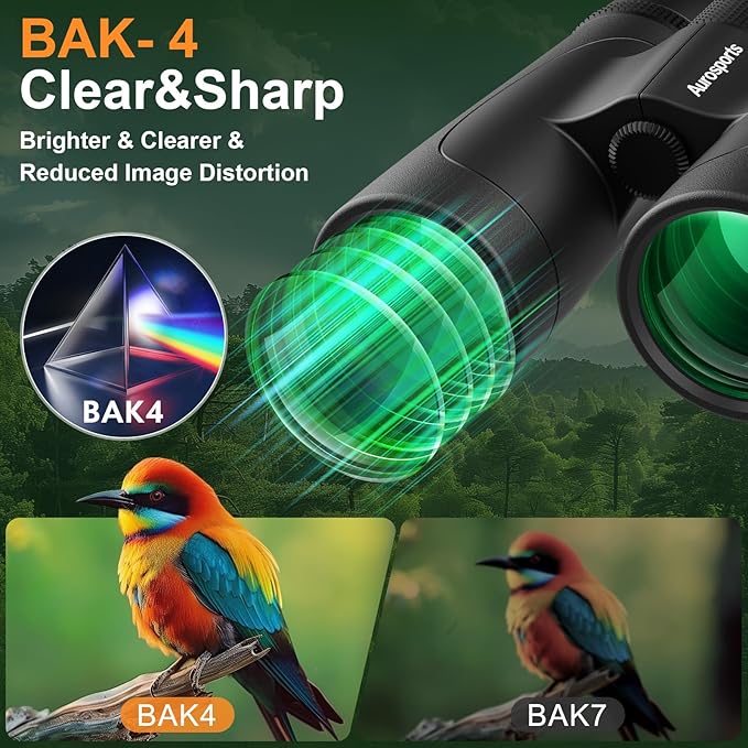12x42 UHD Binoculars for Adults High Powered: Waterproof for Bird Watching - Large View, Lightweight, Fogproof Binoculars for Hunting Hiking Bird Watching Travel Cruise Black