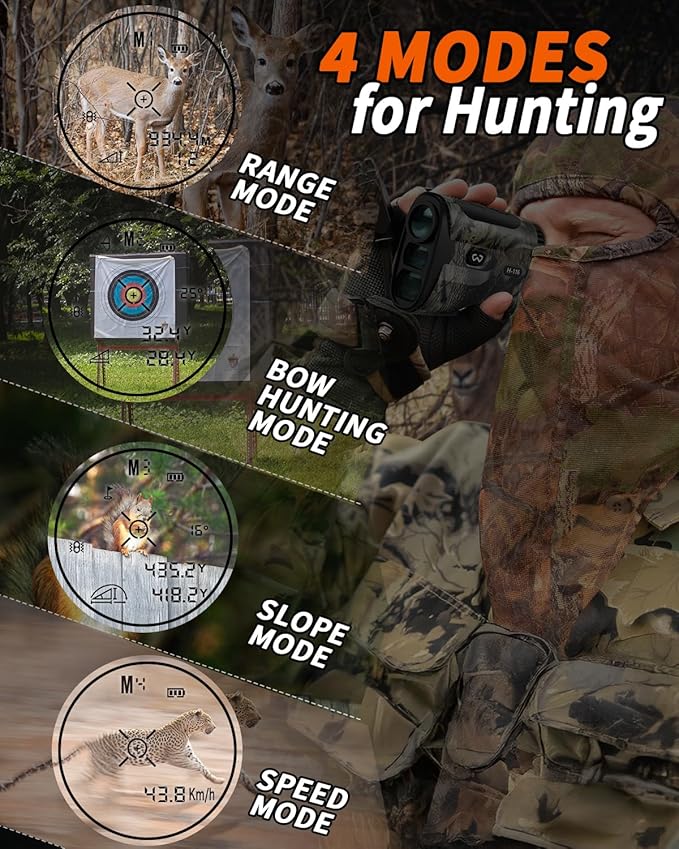 WOSPORTS Hunting Rangefinder, 1200-Yard/1500-Yard Range Finder for Hunter with Distance/Angle/Speed/Scan Multi Functional, 6X Magnification