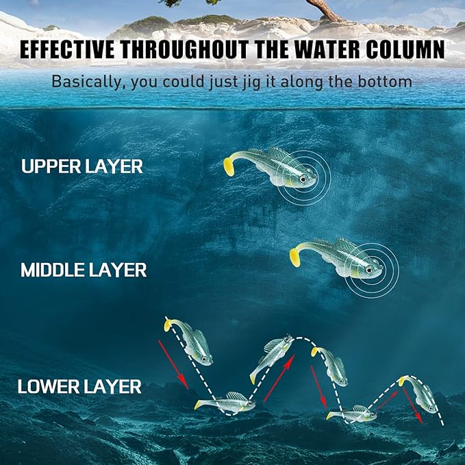 TRUSCEND Easy Catch Soft Lures, Unique Vibrating Swim Action and Trembly Sinking Move for More Bites, Amazing Soft Swimbaits for Family Fishing, Well-Made Fishing Lures for Bass Trout Crappie Walleye
