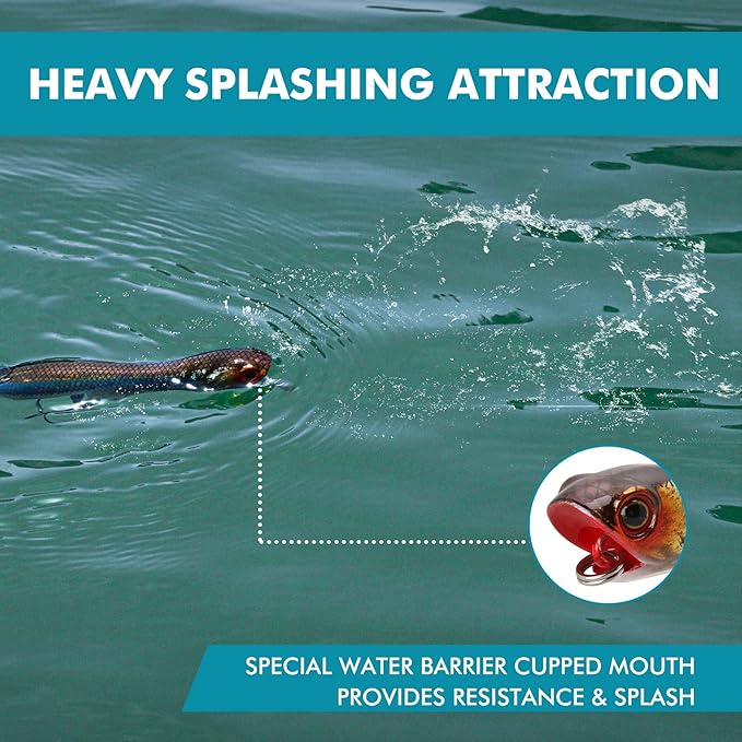 TRUSCEND PoPobait with BKK Hooks, Top Water Plopper Fishing Lures for Bass Walleye Pike Catfish Musky Perch, Floating Lure for Freshwater or Saltwater, Amazing Teasers Fishing Gifts for Family Fishing