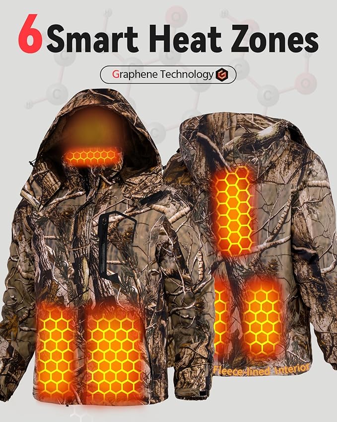 Wulcea Graphene Heated Jacket for Men Fur Lined with Large Capacity Battery Pack